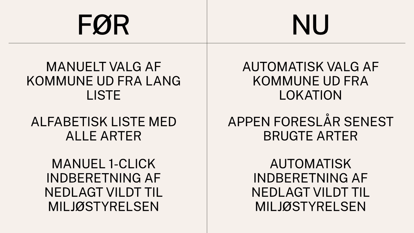 Sammenligning af funktioner i ny og gammel jagtjournal.